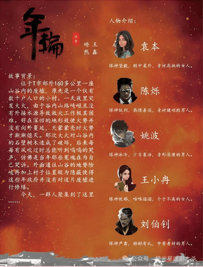 ：四大热门剧本类型创作解析与避坑策略开元棋牌网站2025剧本杀新手指南(图6)